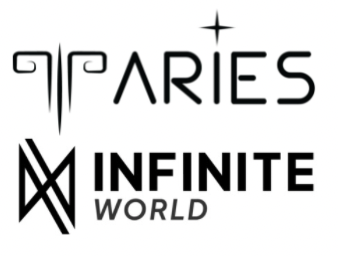 Announced: InfiniteWorld Merger with Aries I Acquisition Corporation | Transaction History